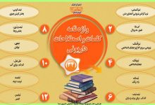 اینفوگرافیک/واژه نامه کلمات و اصطلاحات داریونی(34)
