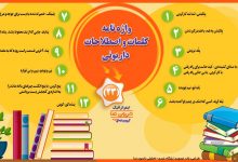 اینفوگرافیک/واژه نامه کلمات و اصطلاحات داریونی(23)